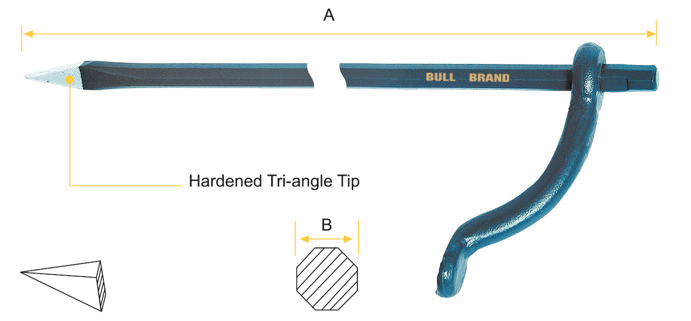 Picture loading failed